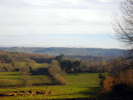 Du Vent-Haut au Vent-Bas